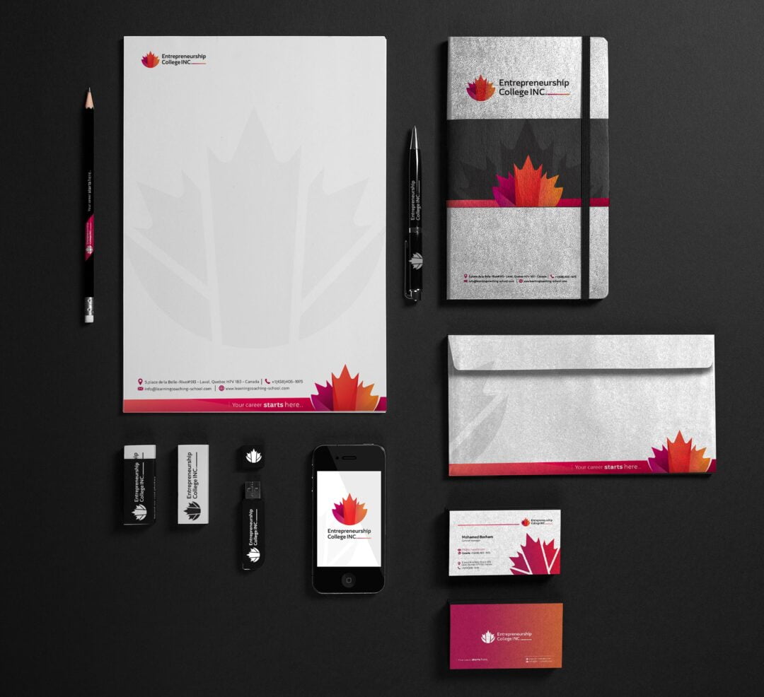 Branding-INC